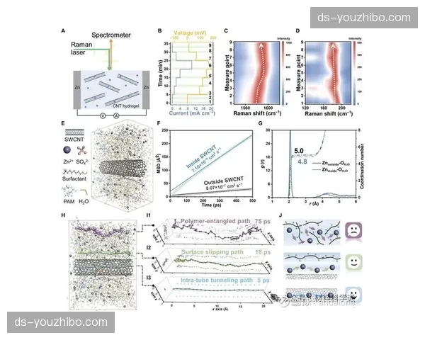 智能穿戴数据自动关联运动损耗 提醒用户及时更换过耗装备