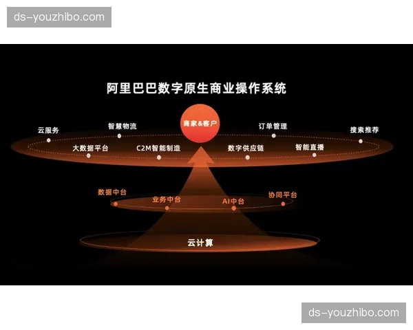 本季度体育赛事运营正迈向全链路互动 观赛前中后全覆盖